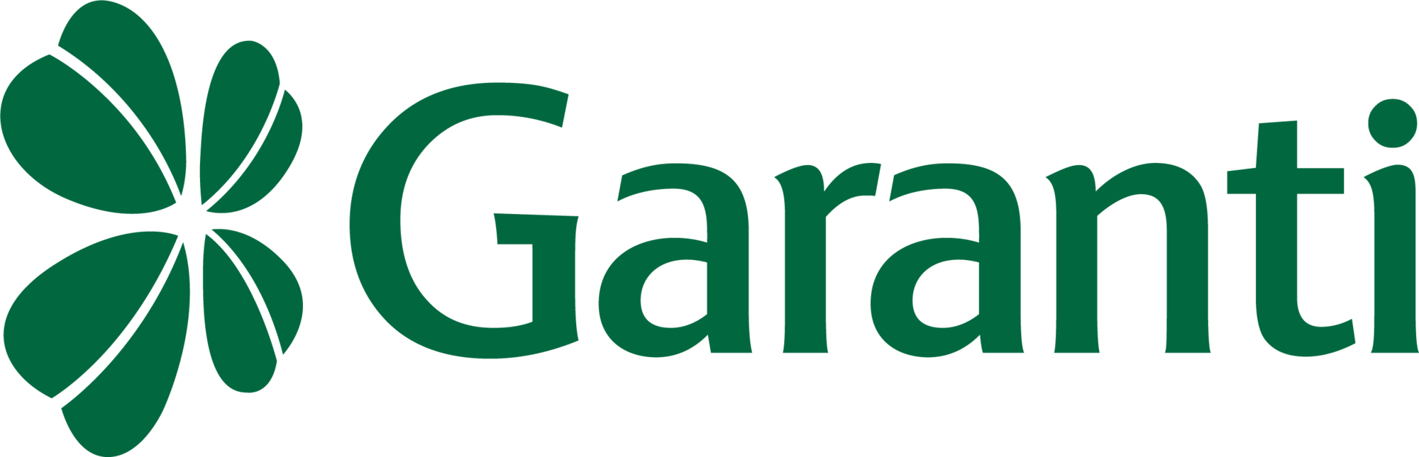Garanti BBVA